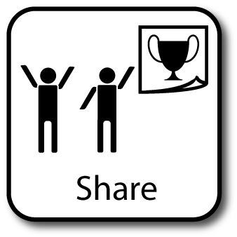 Share